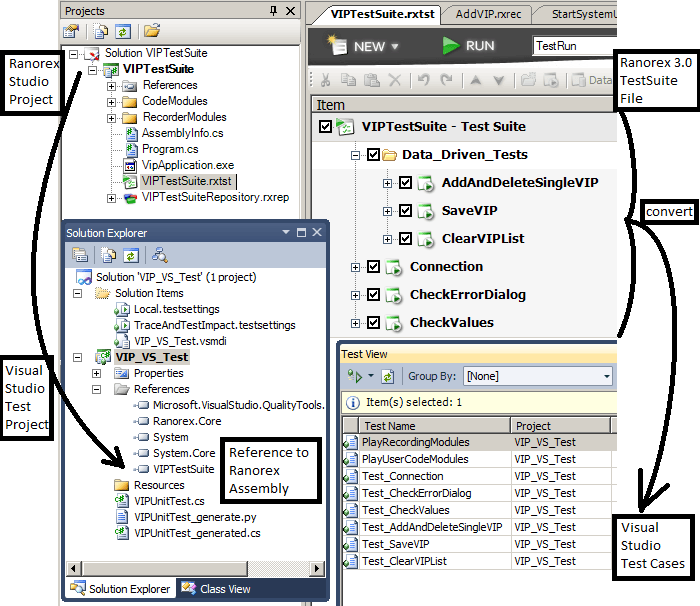 Ranorex_in_vs_with_comments