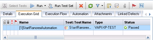 Test Set Passed