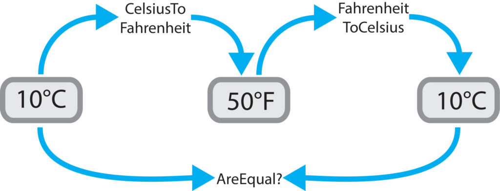 Flowchart2-scaled-1