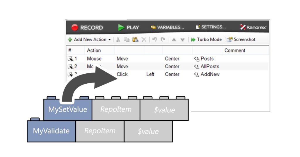 Custom-Smart-Actions