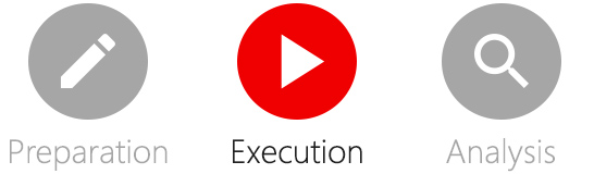 Categories-for-test-automation-Execution