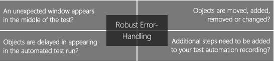 Robust-Error-HAndling