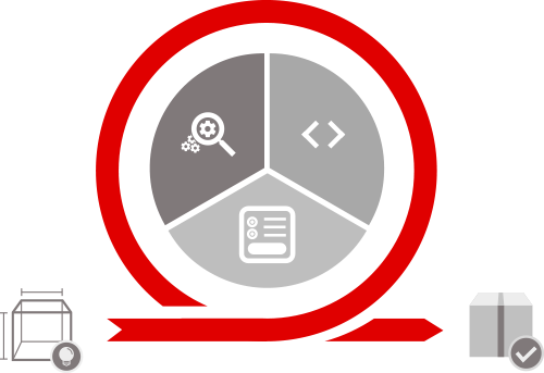 Continuous-Integration