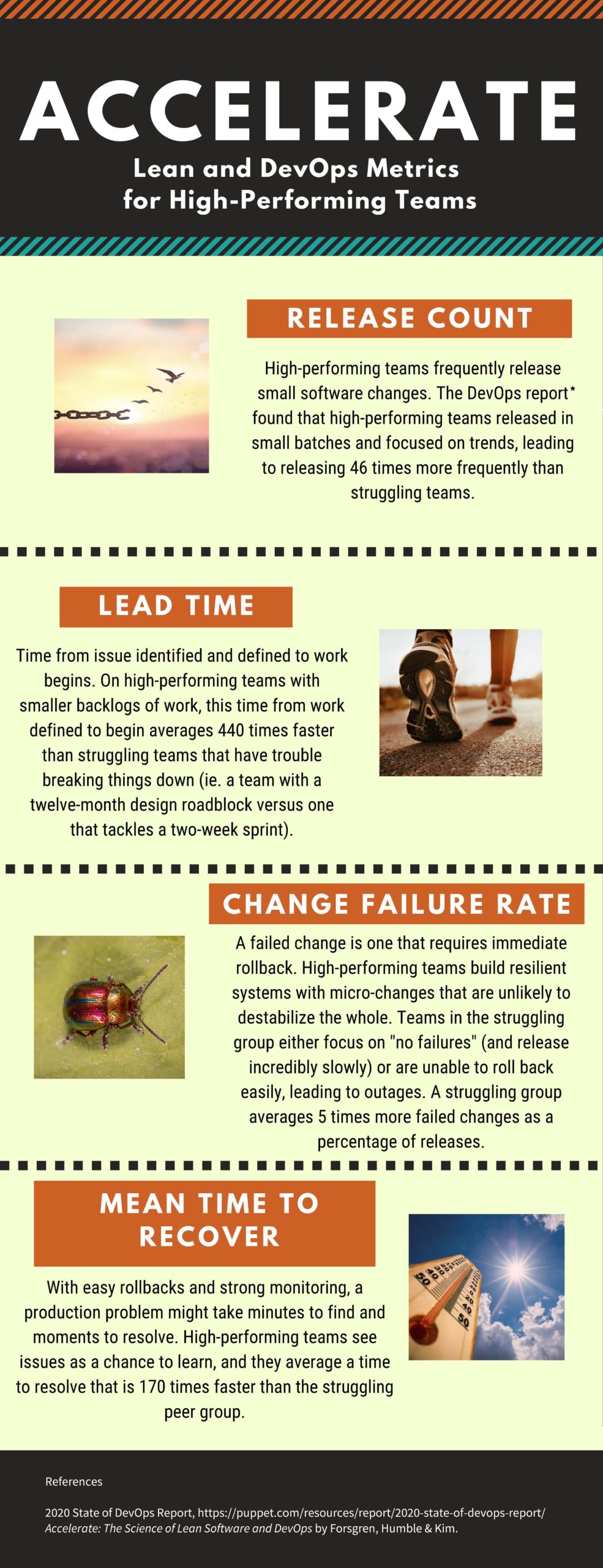 Infographic-Accelerate-scaled
