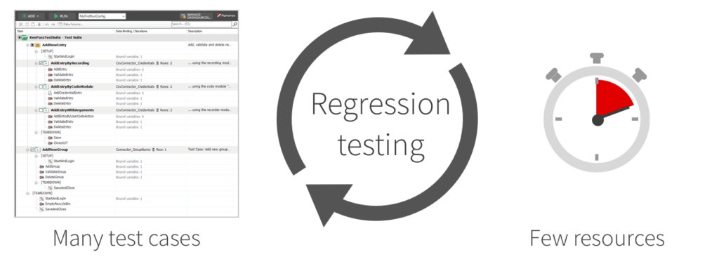 regression-testing-many-tc-few-resources@2x