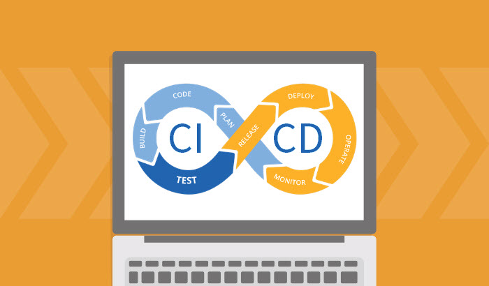Blog_Header_5_Benefits_CICD