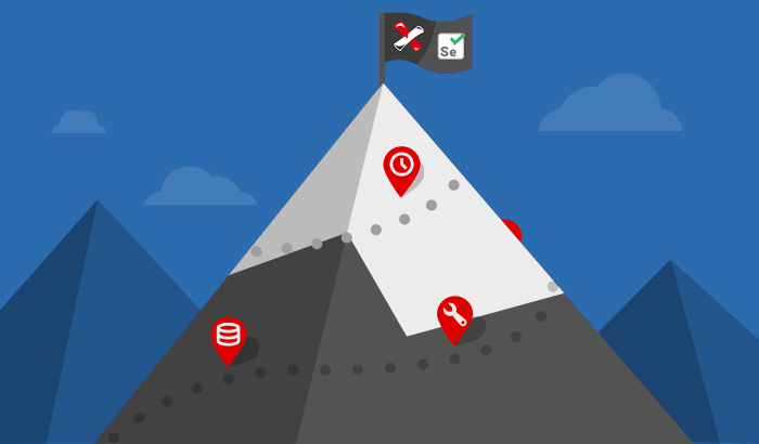 Challenges Selenium testing|RanoreXPathWeight Editor|Wait For Action|Data-Driven Testing|Reporting