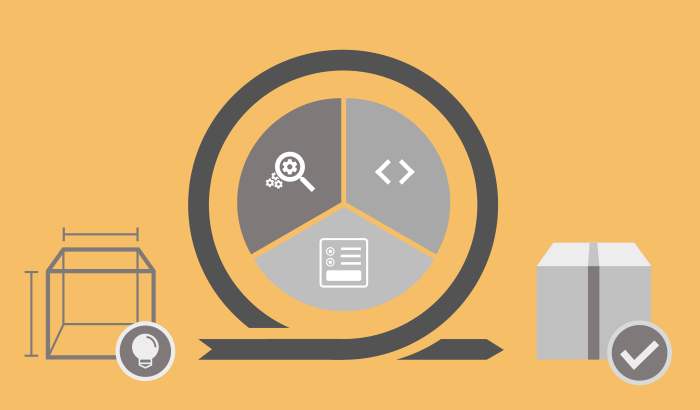 continuous integration test automation