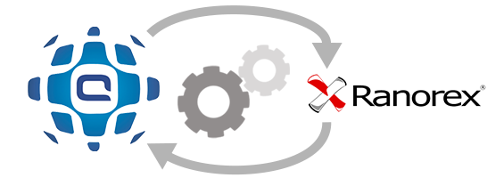 Integrate Ranorex Tests in andagon’s ALM tool aqua|||