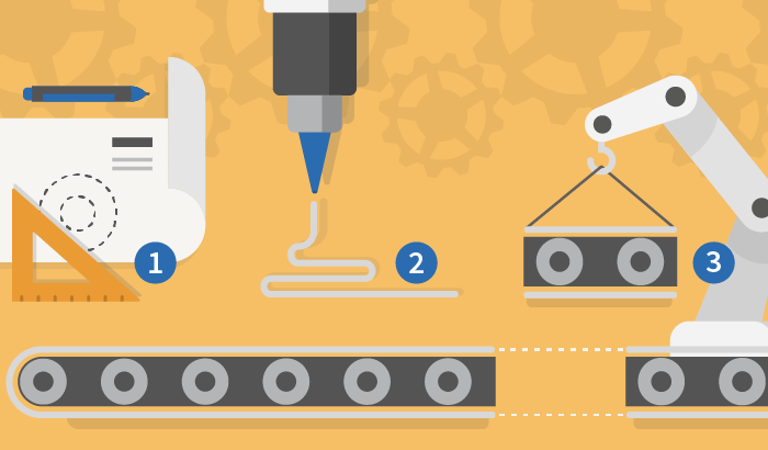 header-design_built_implement_ci