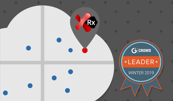 G2 Crowd Grid for Test Automation Software