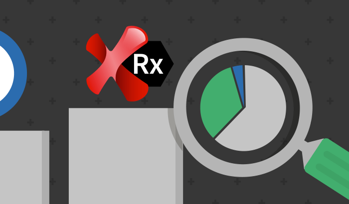 Ranorex test automation survey results