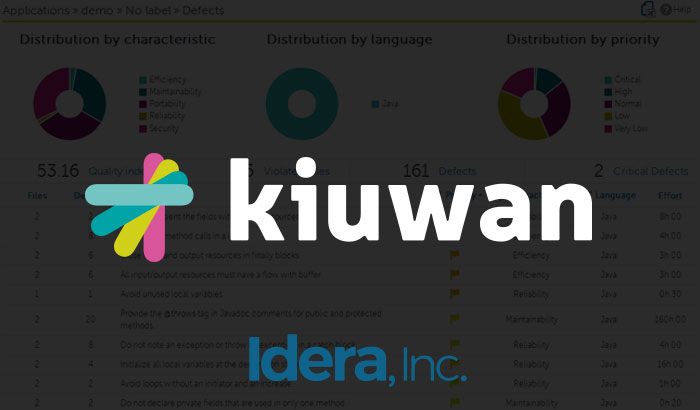 Kiuwan logo