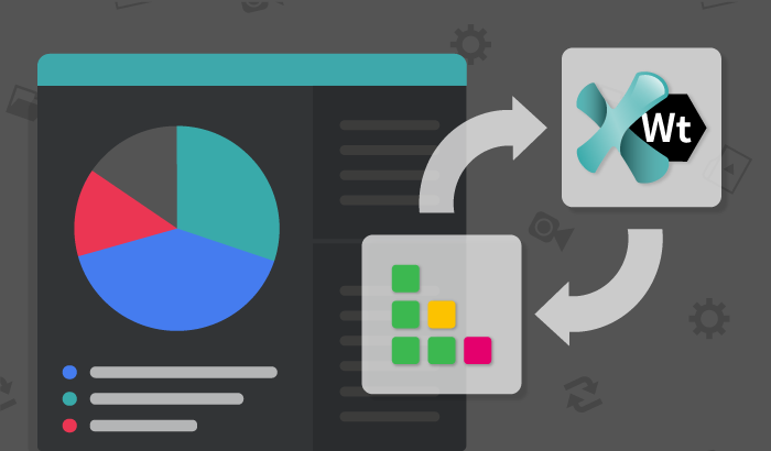 Webtestit TestRail integration
