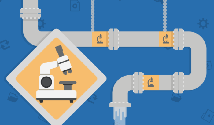 Pipeline representing end to end testing