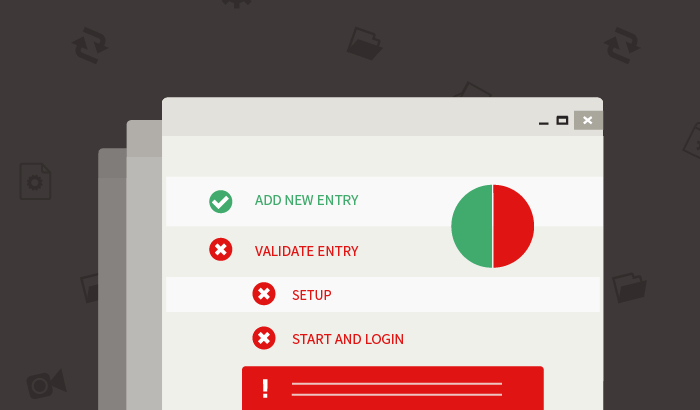 Software testing error types
