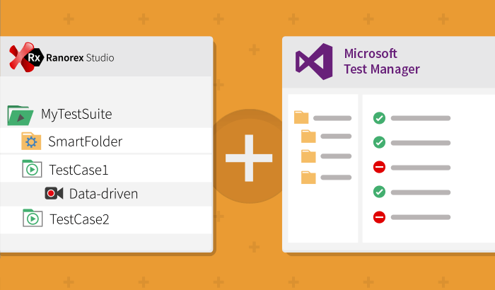 MTM integration