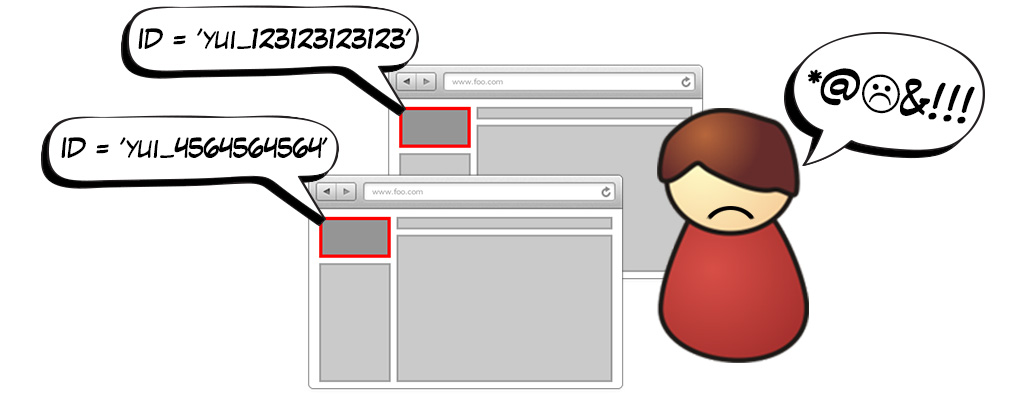Robust Test Automation with Dynamic IDs|Identify UI element with dynamic ID|Different Paths After Reload|Identify Problem|Add Path Weight|Add Path Weight 02|Attributes Overview|Add Path Weight Rule|Identify UI element without the use of the dynamic ID|Repository|Copy Rule|Save Txt|Paste Rule|Added Path Weight