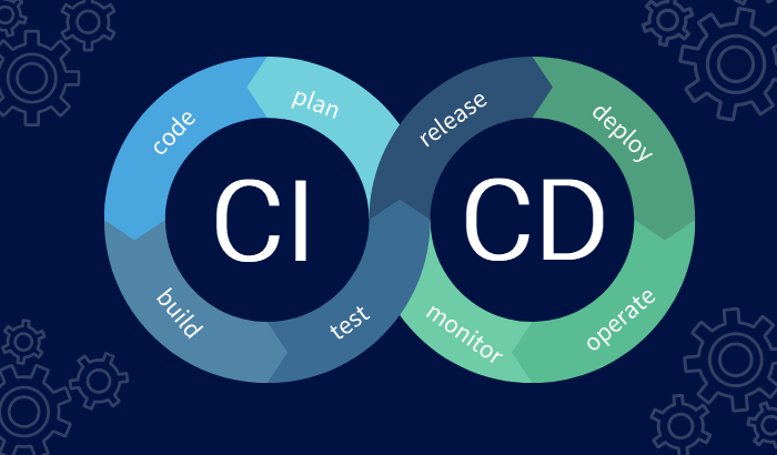 DevOps figure 8 representing a pipeline