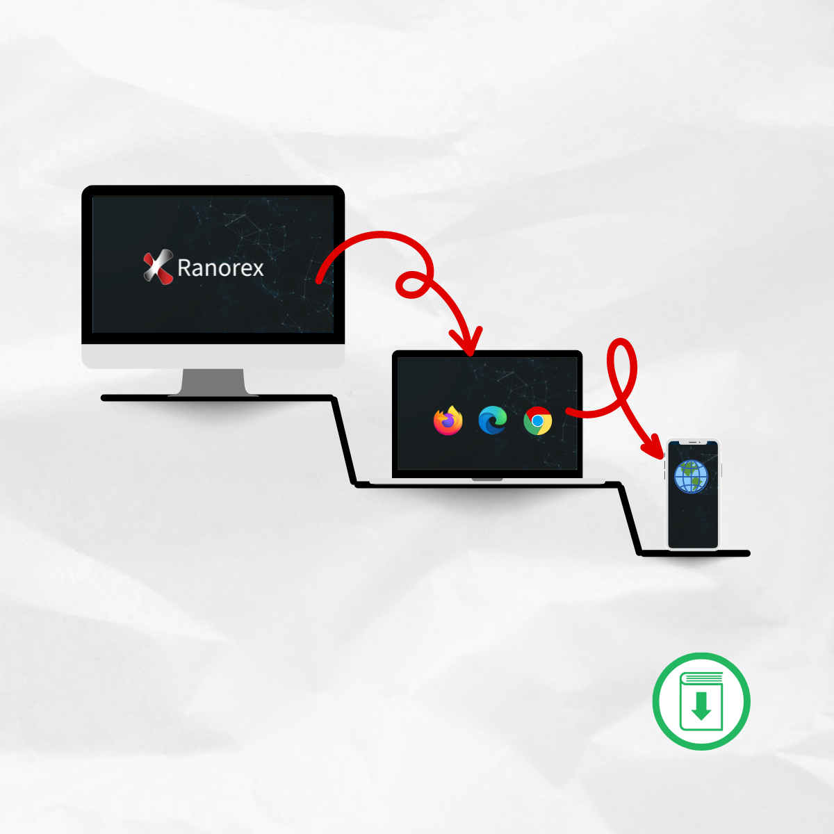Overcoming-Challenges-in-Cross-Browser-Testing-with-Ranorex-Studio_ebook