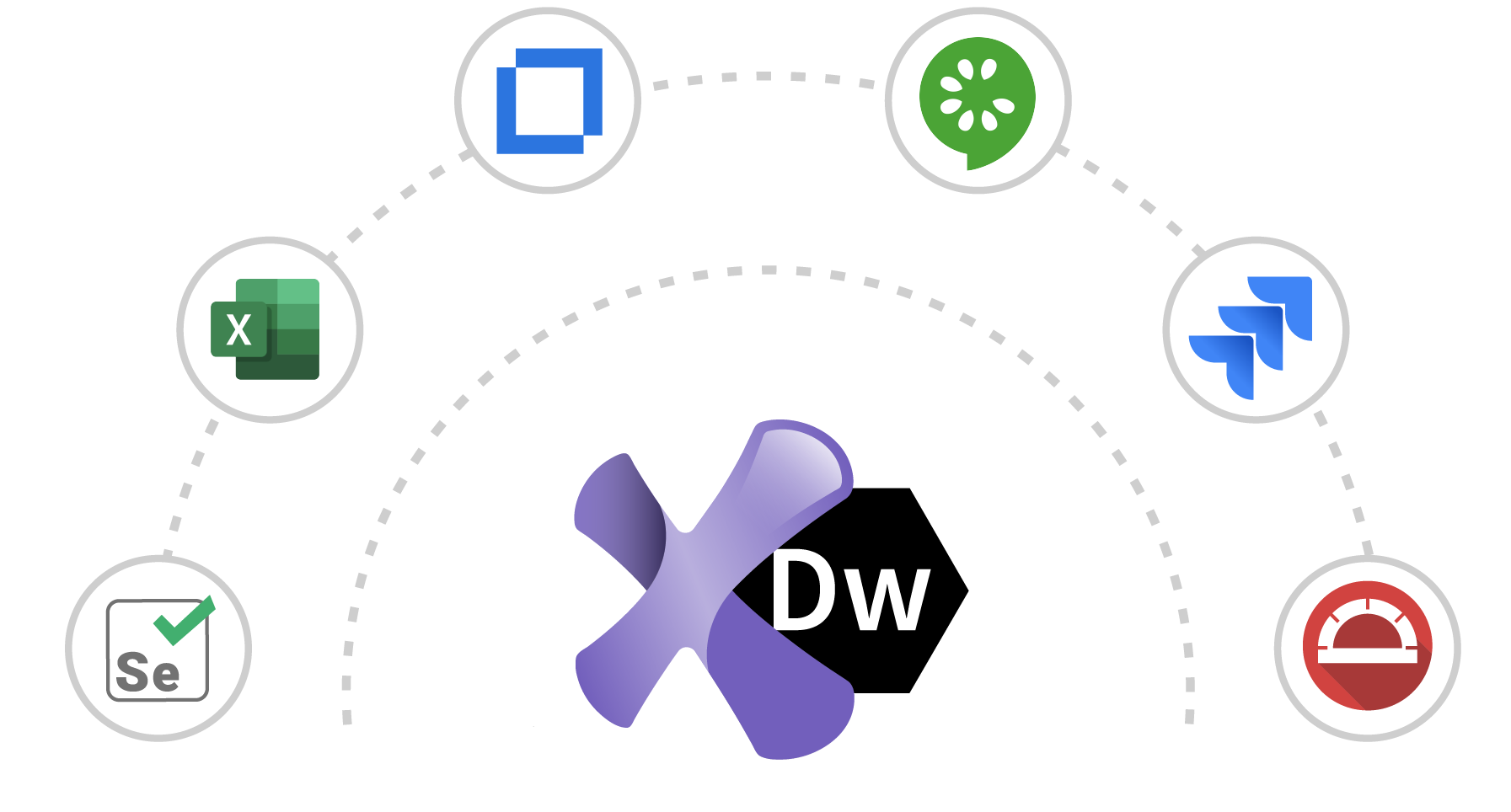 Ranorex-Updated-Hexawise-Website-Grafiken_Integrationen