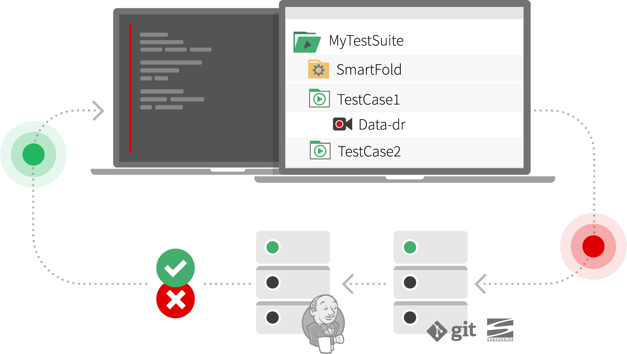 Ranorex-_CI-CD-Integrationz