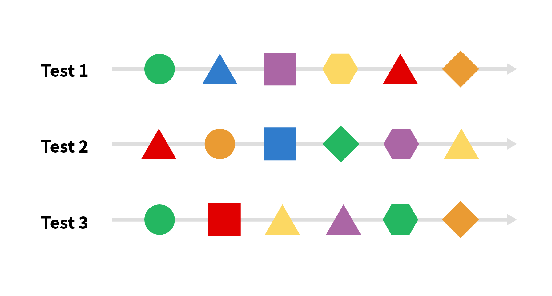 Ranorex-aktualisierte-Hexawise-Website-Grafik_Test-123