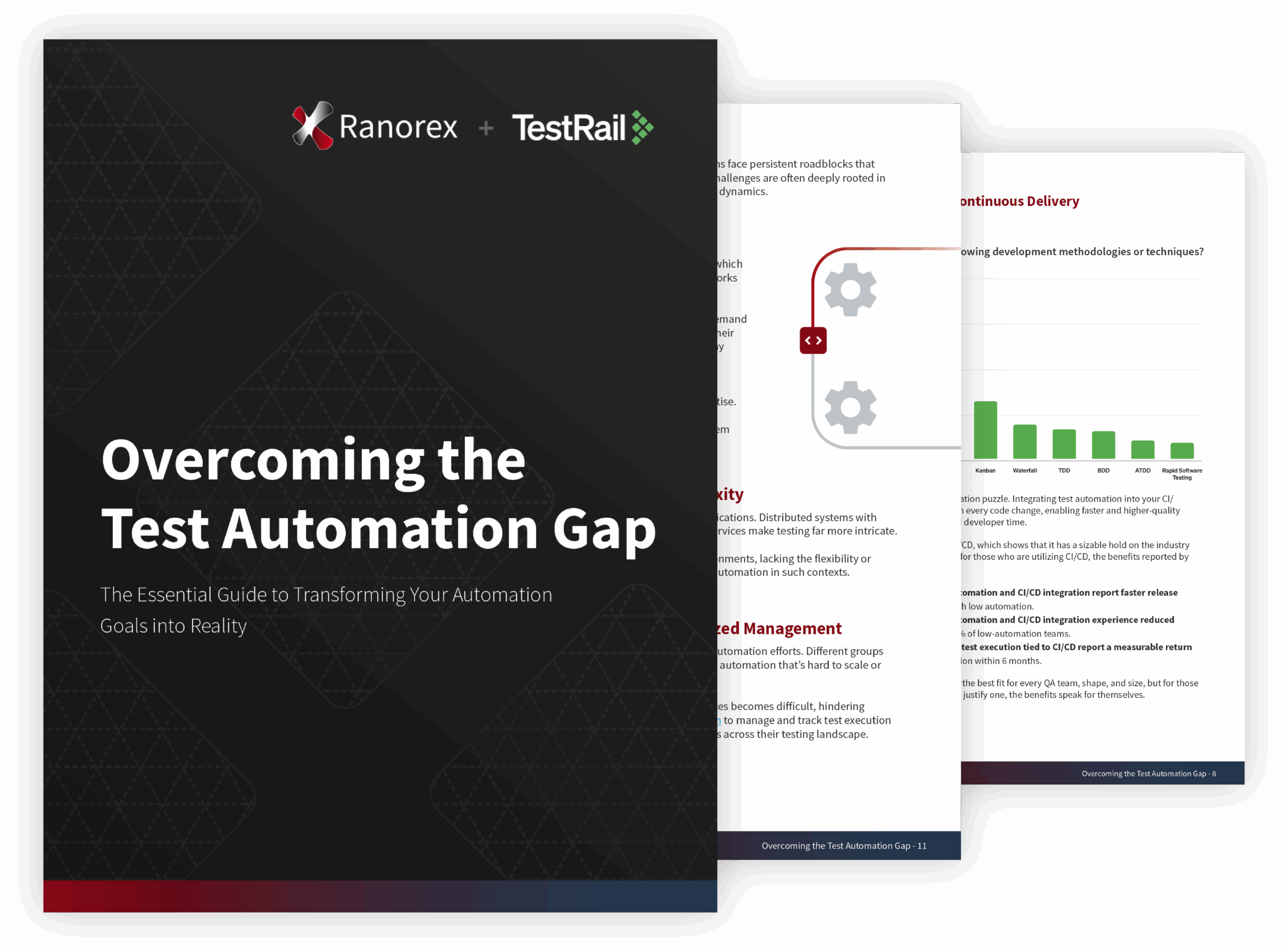 RNX & TR – Test Automation Gap__Resource Header – 3 Pages
