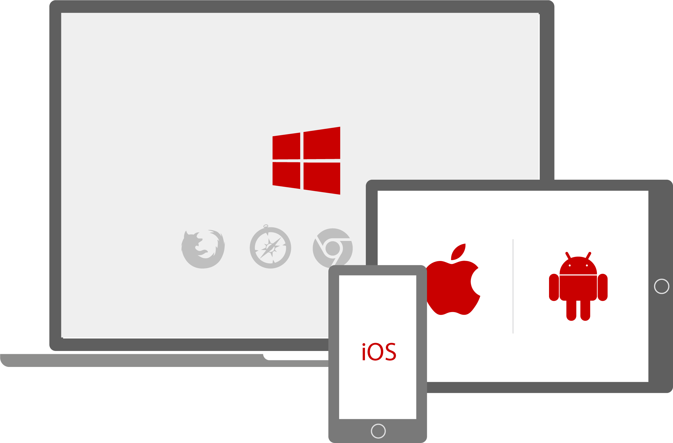Vereinfachen Sie die Automatisierung komplexer Web-Tests
