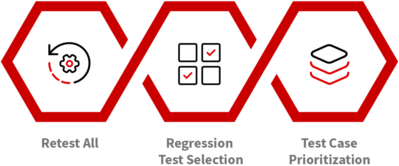SEM7119 - RNX Website Reshresh (Runde 3 V1) - NG_Leaps Forward mit Regressionstests