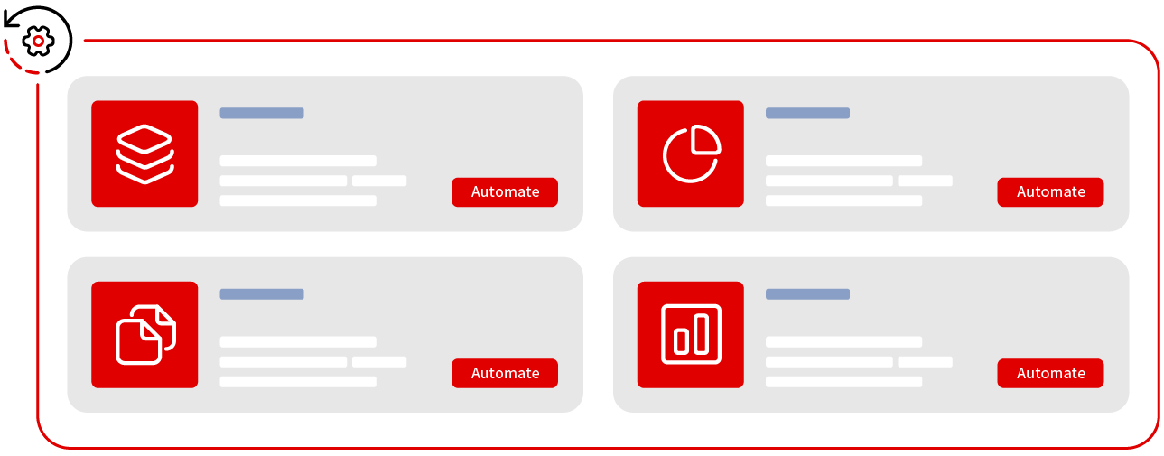 SEM7119 - RNX Website Reshresh (Runde 3 V1) - NG_Warum DDT wichtig ist