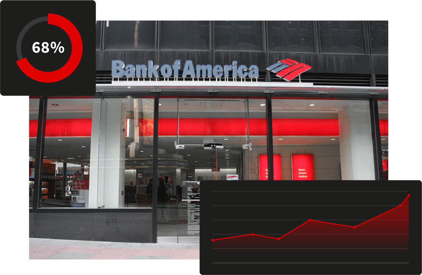 SEM7119 – RNX Website Reshresh (Industry Pages V2) – NG_Banking Hero